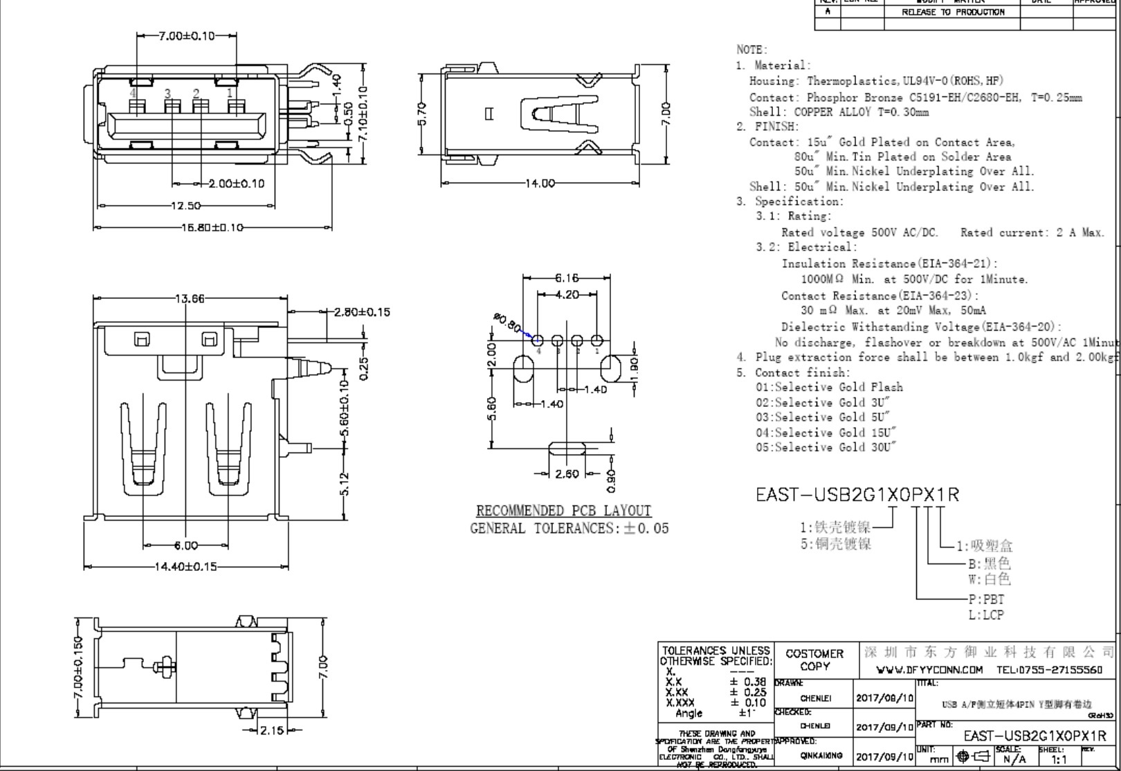 EAST-USB2G1X0PX1R USB 2.0 AF側(cè)插短體L14.0有卷邊Y型